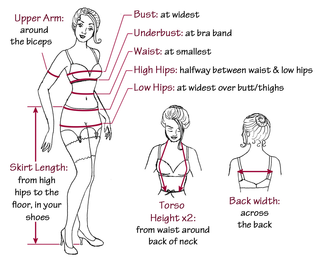 How To Measure Yourself Height Sossalsa