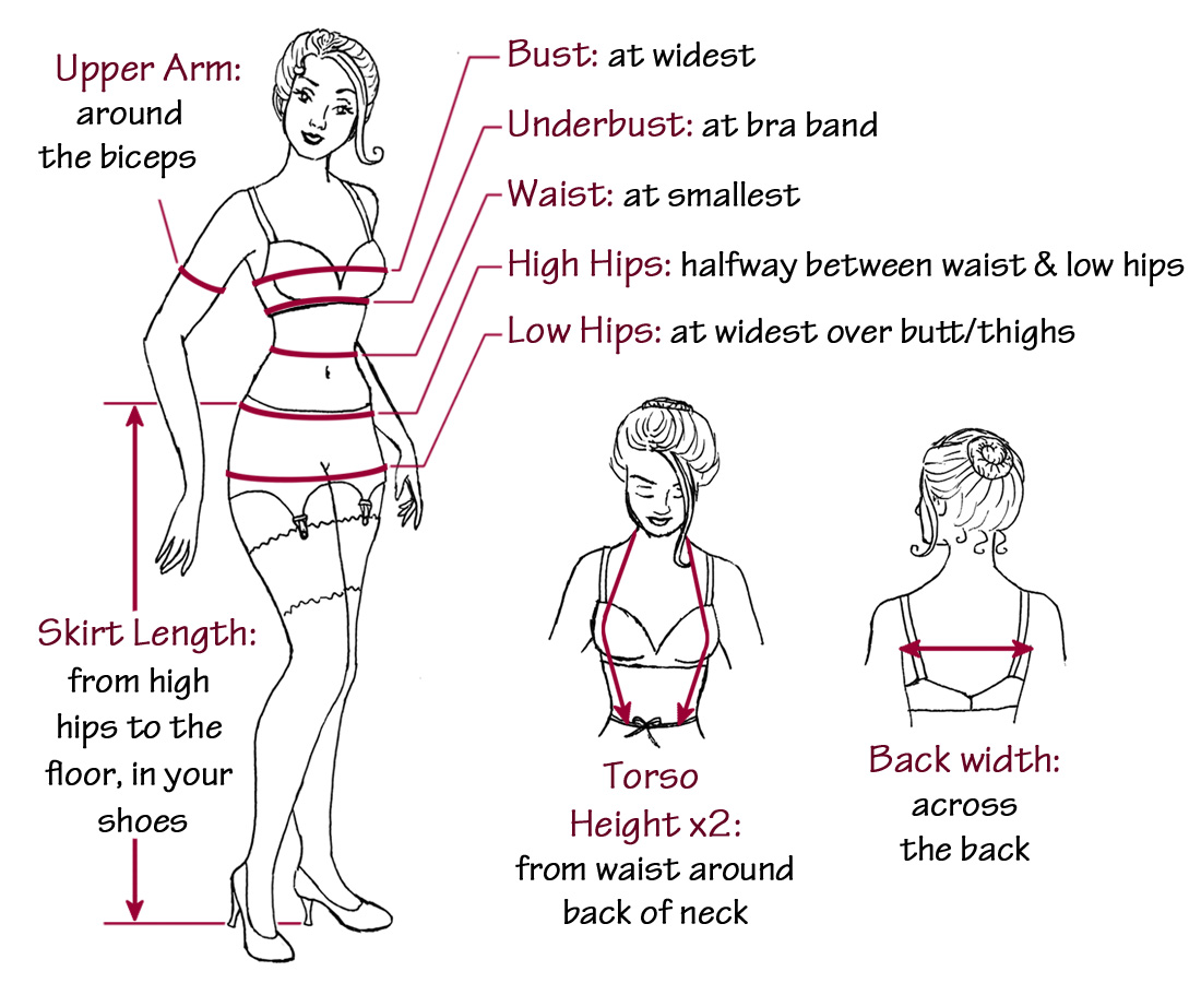 How to measure your waist, bust and hips (the right way) 