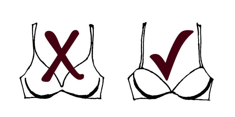 How much to Size Down, and why too-wide Corset Gaps are BAD