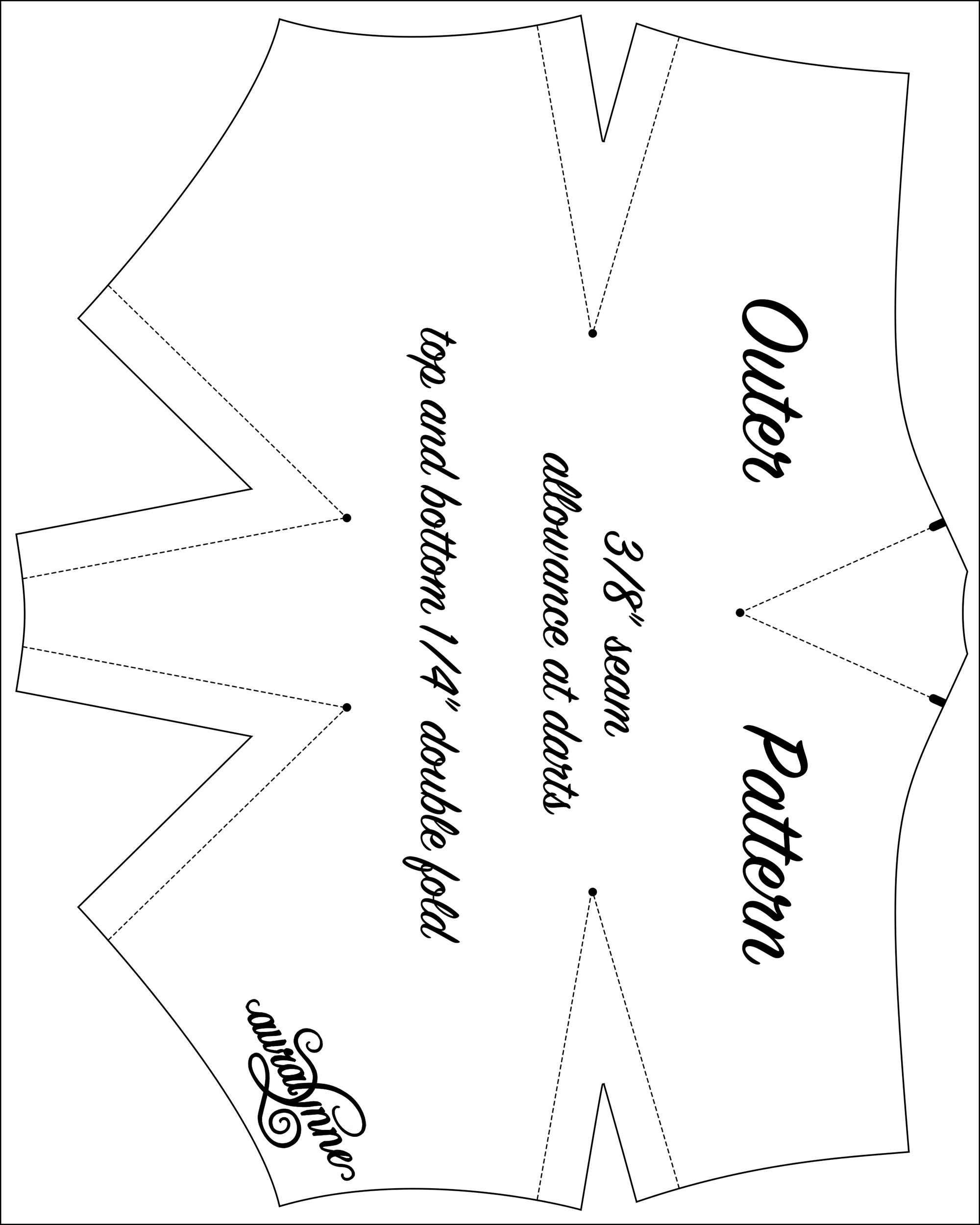 Fabric Face Masks – Pattern and Tutorial – auralynne